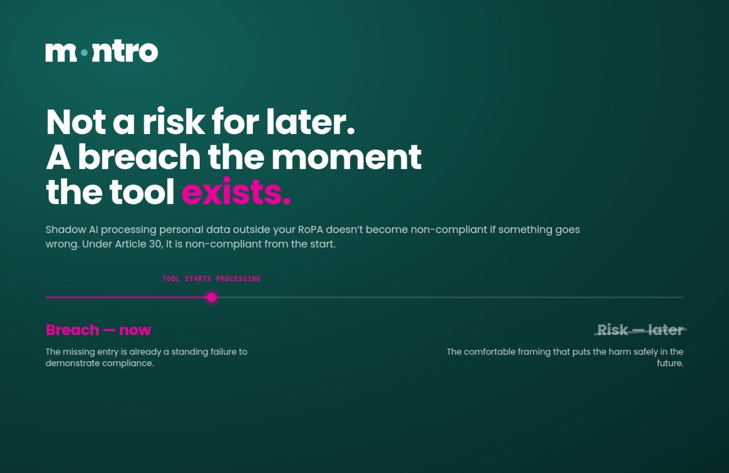 How Shadow AI Discovery Supports GDPR RoPA: The Missing Entry Is Already the Breach
